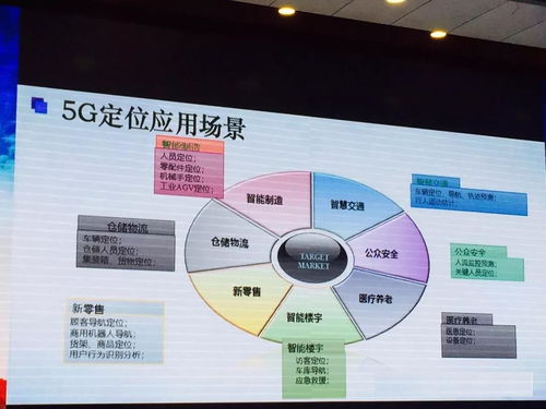 深圳虛擬大學園 鏈接南北的創新引擎與北京網絡技術服務的技術賦能