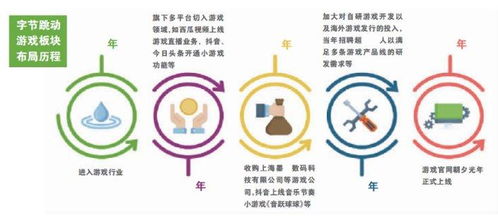 科技早報(bào) 廣電總局叫停電視問題廣告，Xbox支持杜比視界，AirTag安全漏洞曝光，北京出臺(tái)網(wǎng)絡(luò)技術(shù)服務(wù)新規(guī)